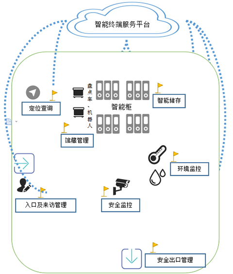 BC贷·(china)有限公司官网_产品913